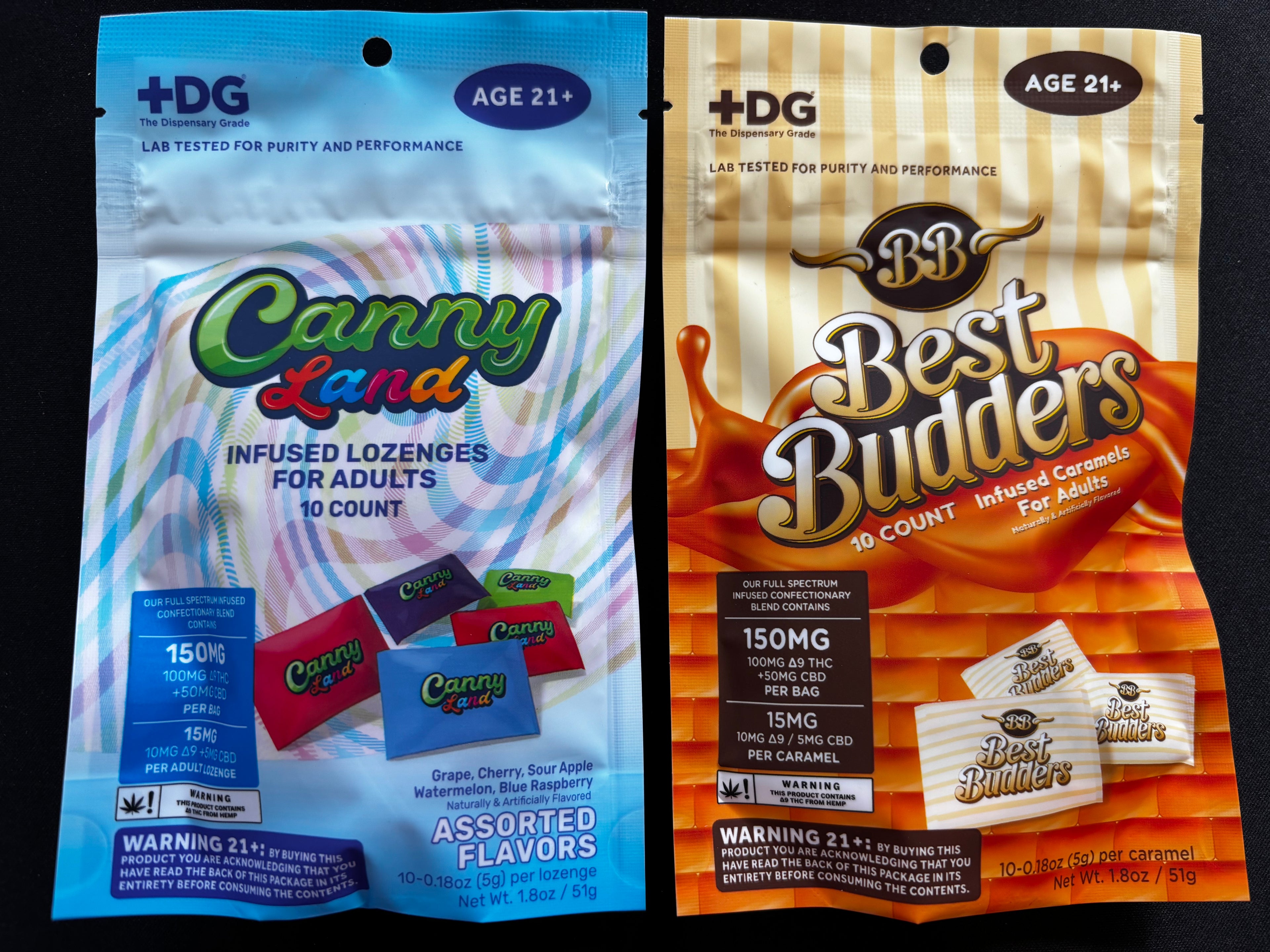 Edibles